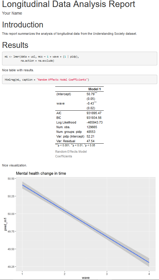 example of output from rmarkdown dynamic document presenting longitudinal results